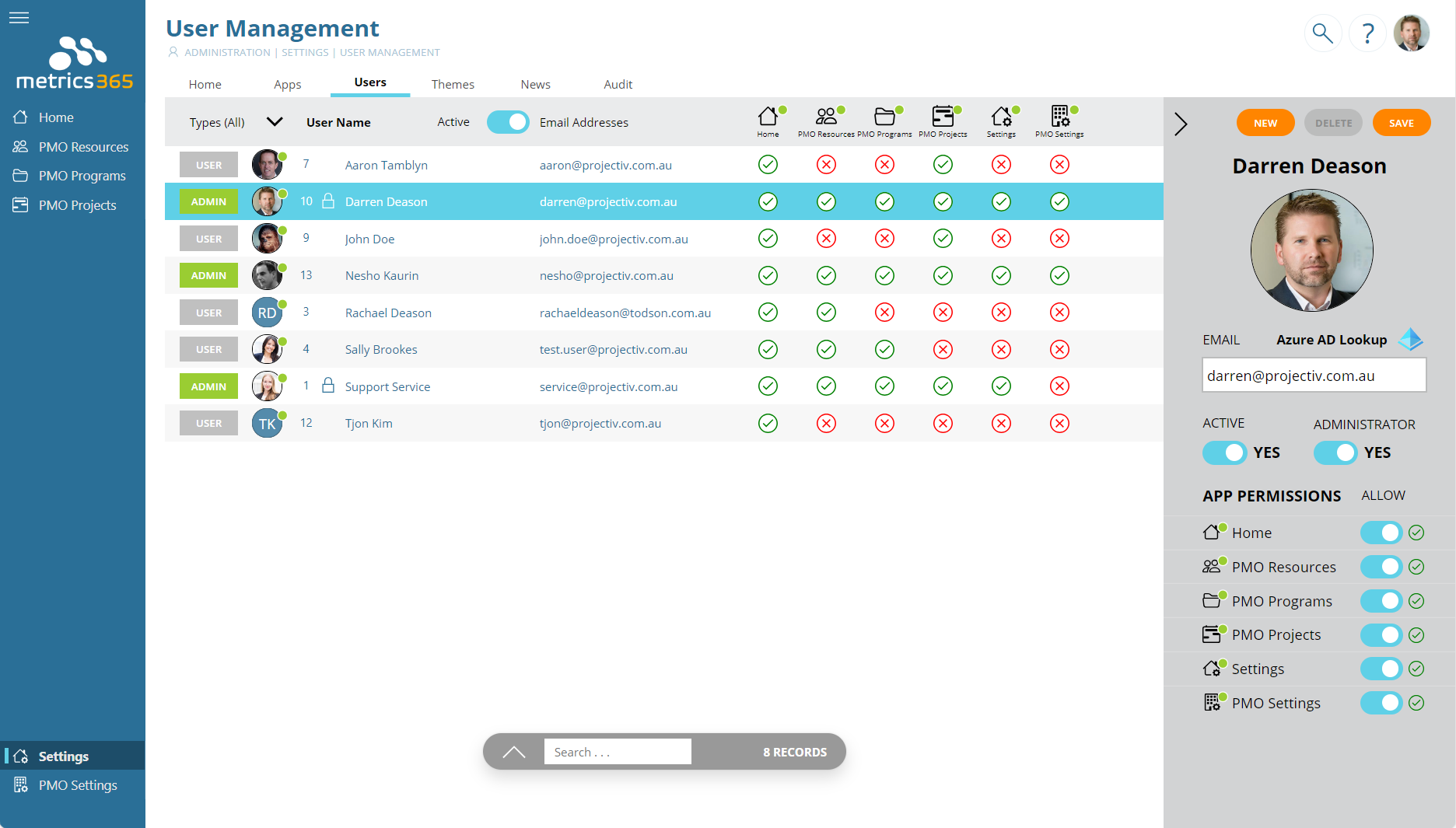 Metrics365.CoreUsers