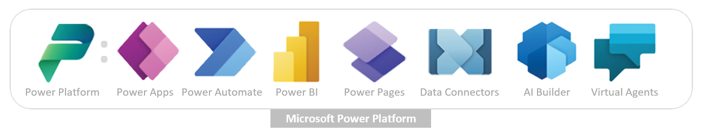 Metrics365.LogoBanner1