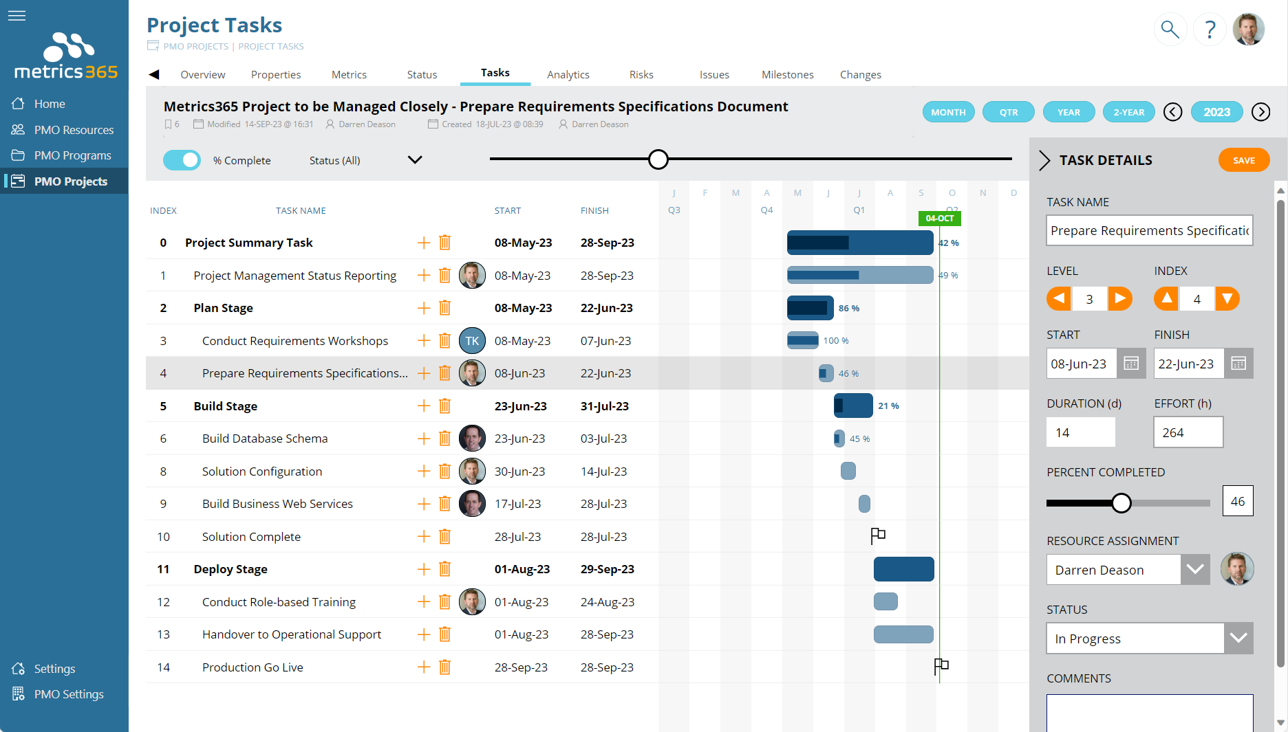 Metrics365.ProjectTasks