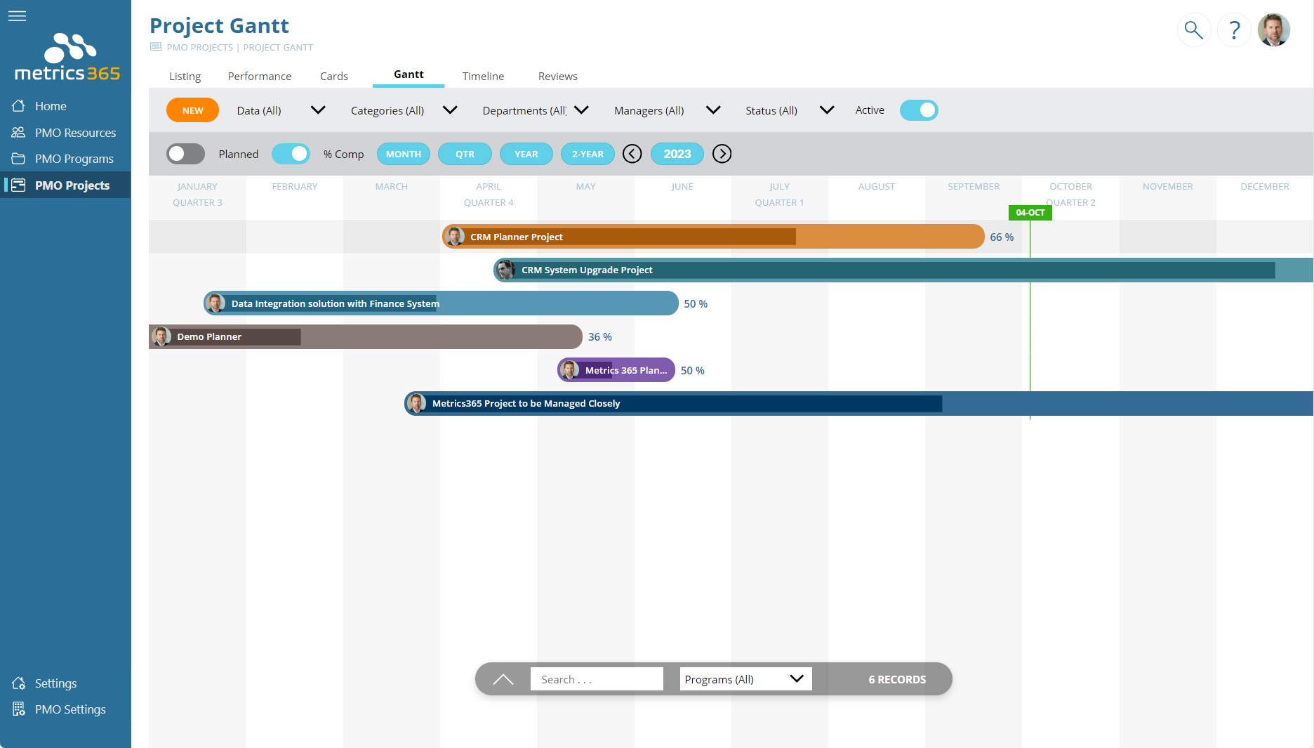 Metrics365.ProjectsGantt